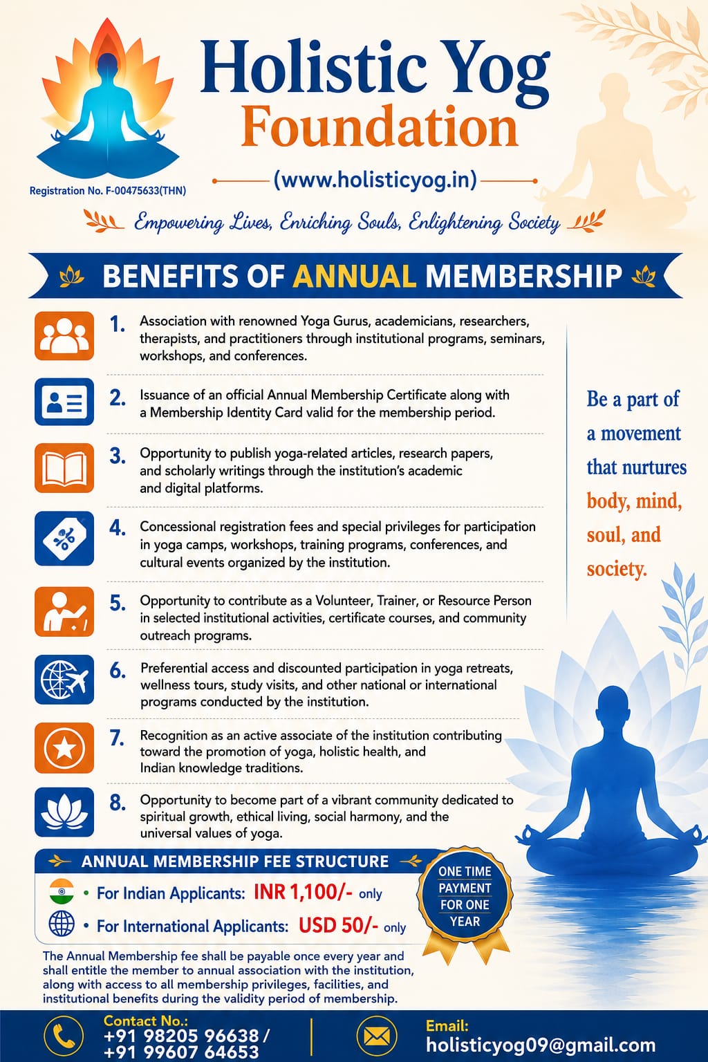 Benefits and fee structure for Annual Membership
